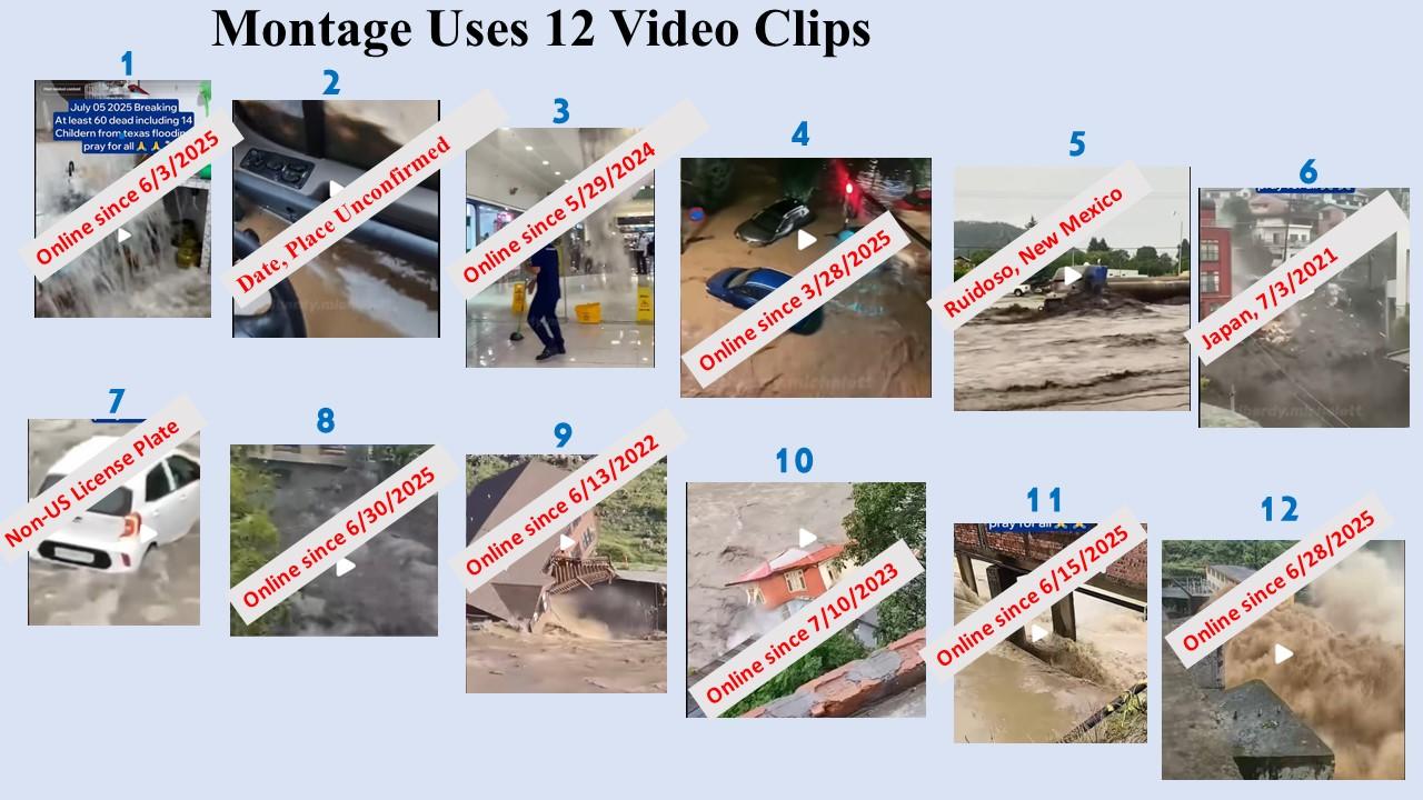 FloodClips.Chart.jpg