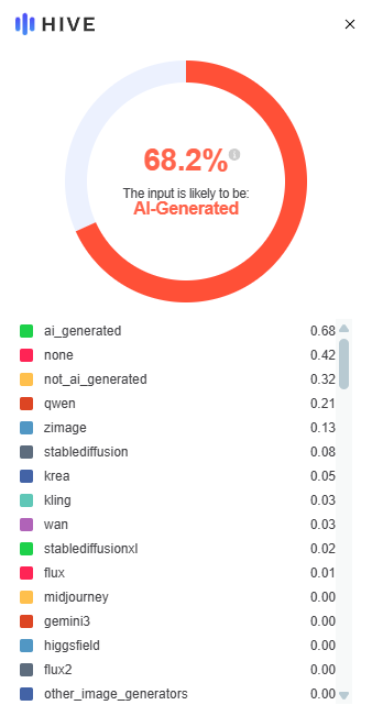 Hive tool.png