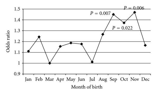 birth cent.jpg