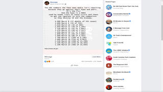 Fact Check: Deaths Blamed On Coronavirus Are NOT Really Due To The Flu