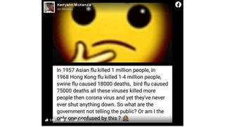 Fact Check: Comparing Other Virus Death Counts To COVID-19 Does NOT Signal Government Secrets