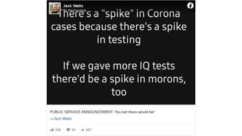 Fact Check: There Is NOT A Spike In Coronavirus Cases Just Because There's An Increase In Testing