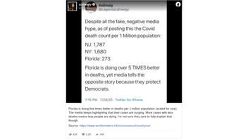 Fact Check: Florida Is NOT Doing 'Five Times Better In Deaths' Than New York And New Jersey