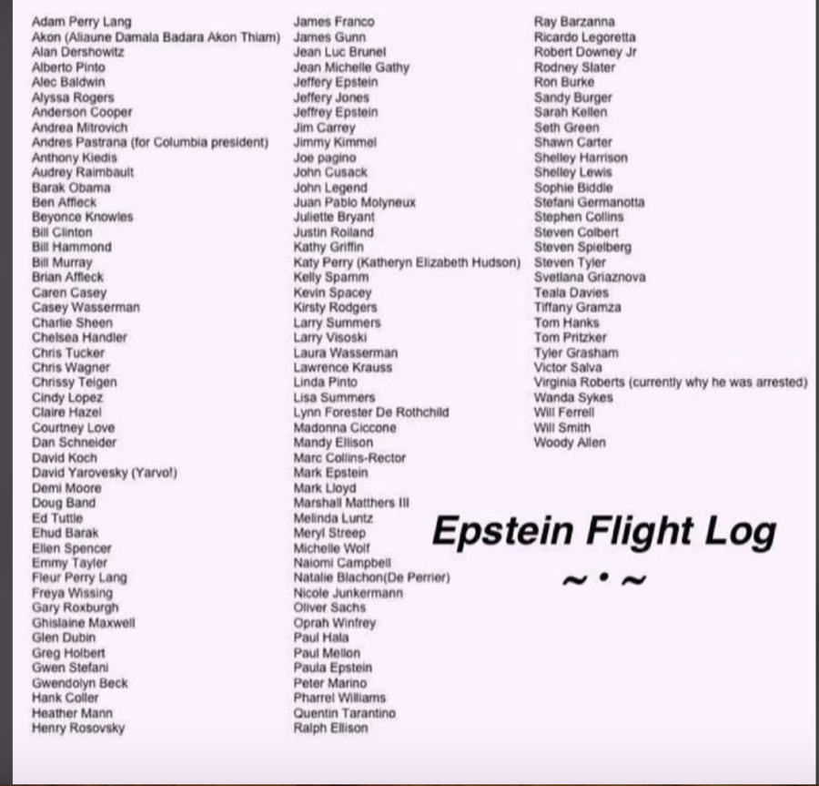 Fact Check Leaked Jeffrey Epstein Flight Log Is Fake 40 Celebrities Including Beyonce Chrissy Teigen Barack Obama Were Never On Lolita Express Laptrinhx News