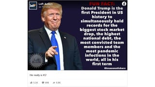 Fact Check: Trump Does NOT Hold Records on Stock Market Losses, Nat'l Debt, Convicted Team Members And Pandemic Infections