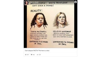 Fact Check: White Privilege Is NOT Why Tanya McDowell Got 5 Years and Felicity Huffman Got 14 Days