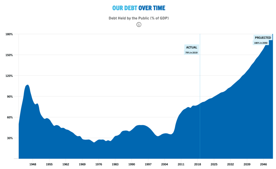 Screen Shot 2020-08-14 at 2.01.57 PM.png