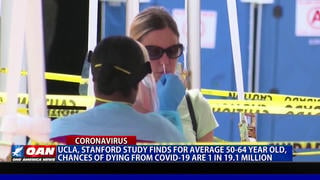 Fact Check: 'New' Research Is NOT New, Does NOT Find Average 50- To 64-Year-Olds Have A 1-in-19.1-Million Chance Of Dying From COVID-19