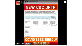 Fact Check: The CDC Did NOT Declare COVID Less Fatal Than Flu When Revising Public Health Disaster Plans