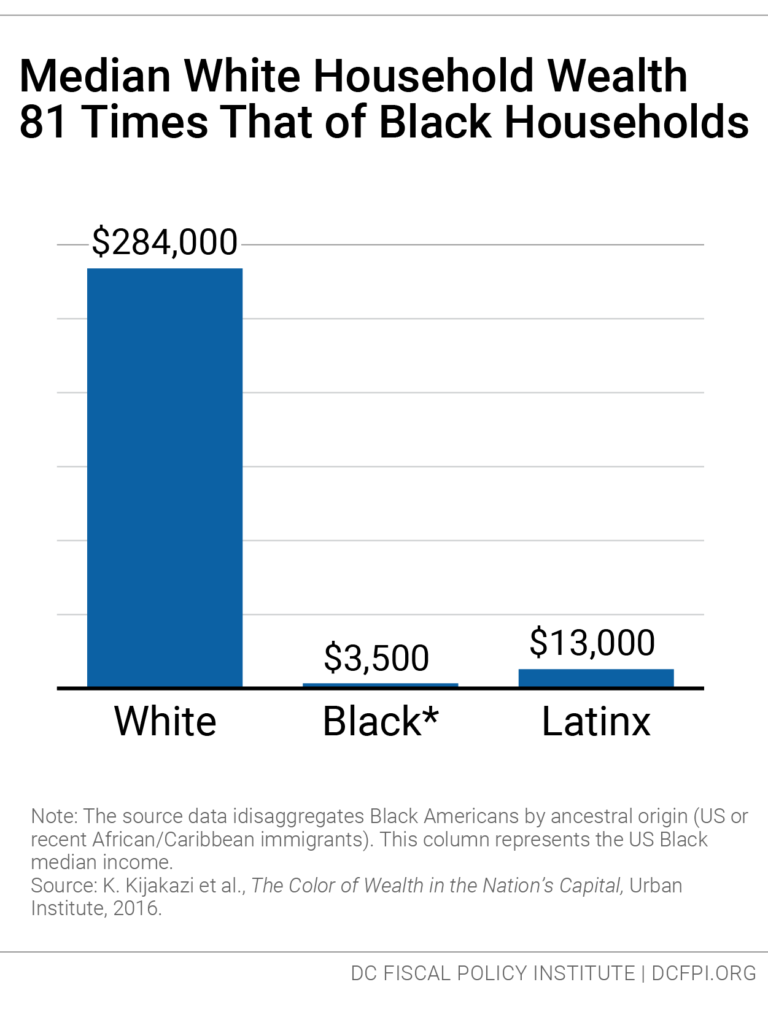 economic-inequality-blog-fig2-768x1025.png