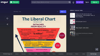 Student's Chart Explaining Wild Conspiracies Trolled To Spread More Conspiracies