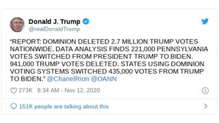 Fact Check: Dominion Voting Systems Did NOT Delete 2.7 Million Trump Votes