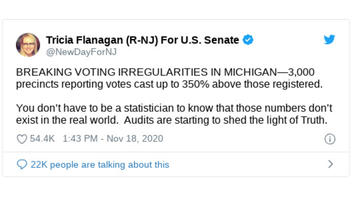 Fact Check: 3,000 Michigan Precincts Did NOT Report Votes Cast Up To 350% Above Registered Voters