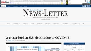 Fact Check: Johns Hopkins Student Paper Retracted Because CDC Data DOES Show Excess Deaths Caused By Covid-19