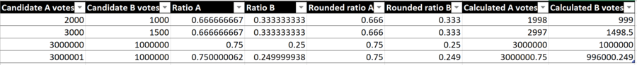 exampletable.png