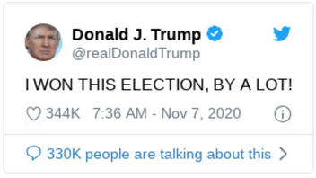 Fact Check: Donald Trump Did NOT Win This Election On November 7, 2020