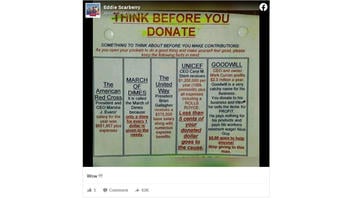 Fact Check: 'Think Before You Donate' Warning Does NOT Convey Accurate Information