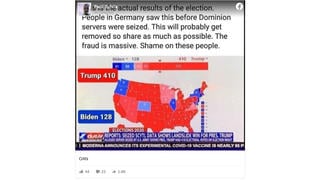 Fact Check:  'Actual Results Of The Election' Do NOT Show Donald Trump With More Electoral College Votes Than Joe Biden