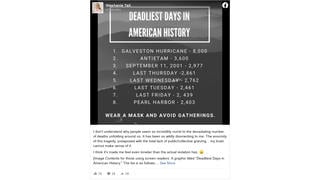 Fact Check: These Are NOT The Eight Deadliest Days In American History