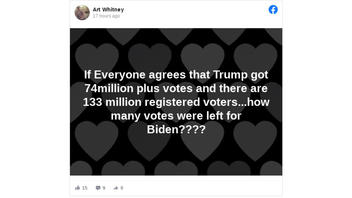 Fact Check: There Were NOT Just 133 Million Registered Voters In November 2020 US Presidential Election