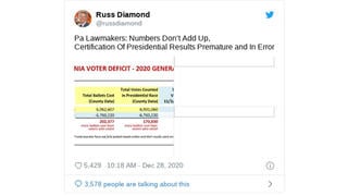 Fact Check: Certification Of Pennsylvania Presidential Vote Is NOT In Error -- Analysis That 202,377 More Ballots Were Counted Than Voters Who Voted Uses Partial Numbers