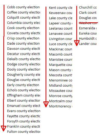 alphabeticcounties.jpg