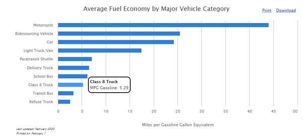 KeystoneFuel.jpg