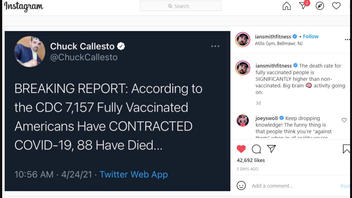 Fact Check: CDC Data Do NOT Show A 'SIGNIFICANTLY Higher' Death Rate For Vaccinated COVID Patients Than For Unvaccinated