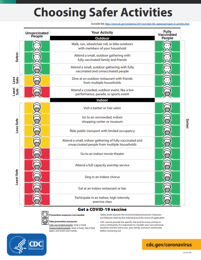 cdc mask guidelines.PNG