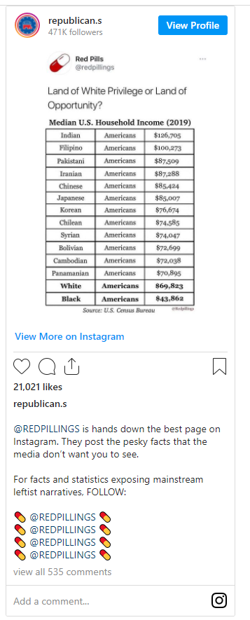 Median Income Image.png