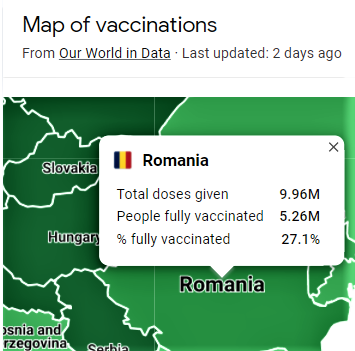 Romania Vax Rate.png