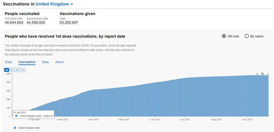 UKvaccines.jpg