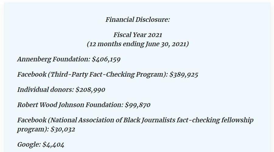 FactCheck.org funds.JPG