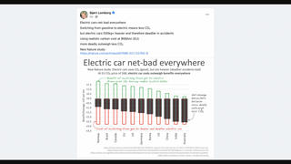 Fact Check: Nature Article Does NOT Say Electric Vehicles Are A Net Negative, Based On Emissions, Safety