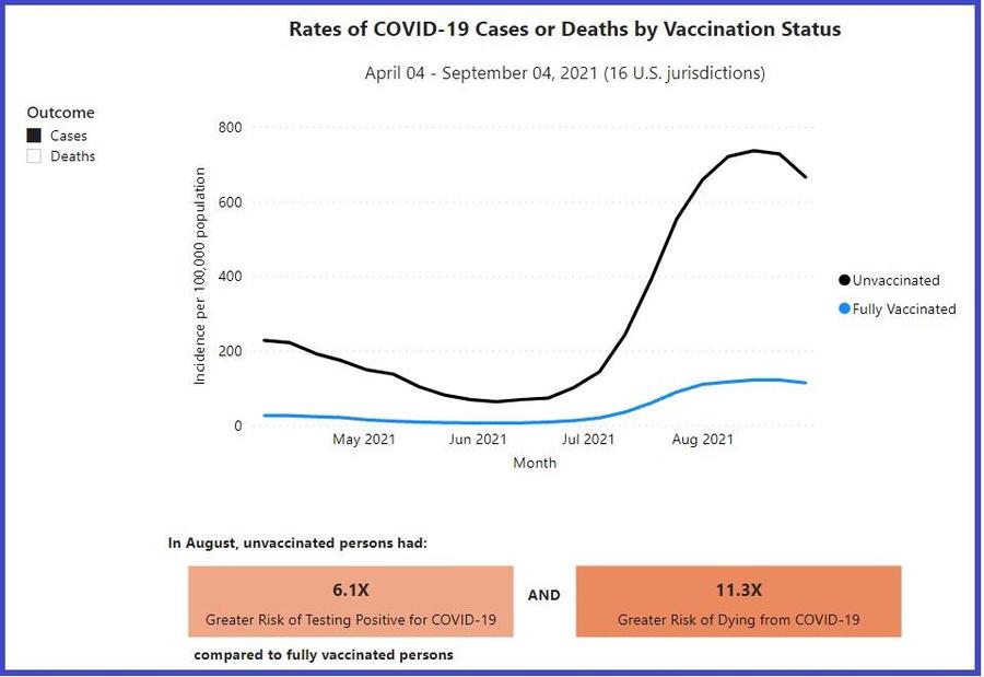 unvax compare.jpg