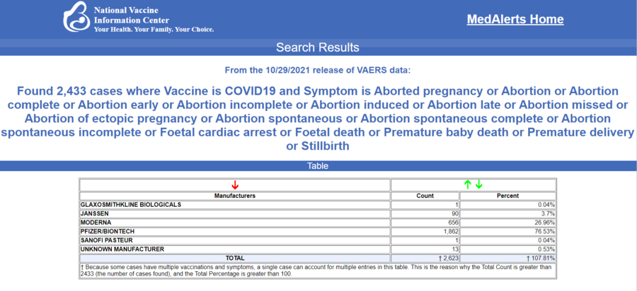 National Vaccine Information Center.png