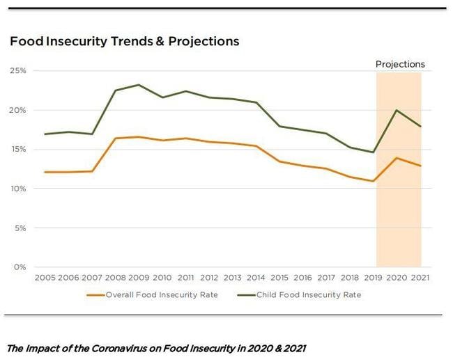 chart.JPG