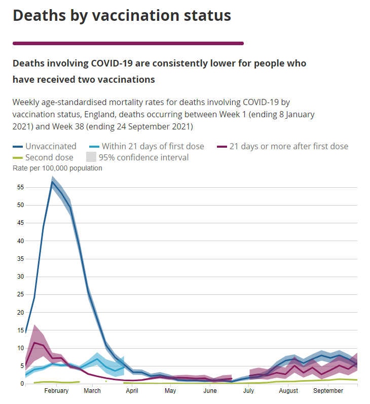 deaths by vax.PNG