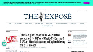 Fact Check: In UK, Fully Vaccinated ARE 82% Of COVID-19 Deaths, 66% Of Hospitalizations -- But Percentages Don't Tell Full Story