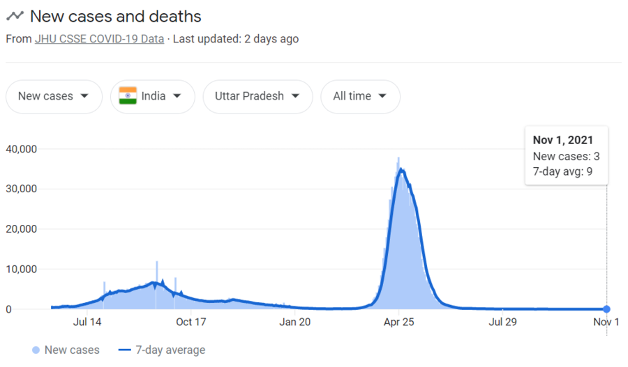 new cases and deaths.PNG