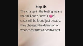 Fact Check: COVID Testing Definition Was NOT Changed To Find Millions Of New Omicron Cases