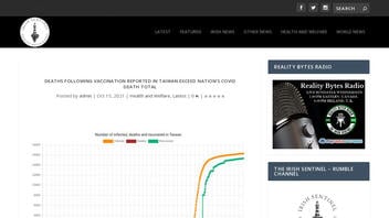 Fact Check: Taiwan's COVID-19 Vaccine Deaths NOT Higher Than All Virus Fatalities  