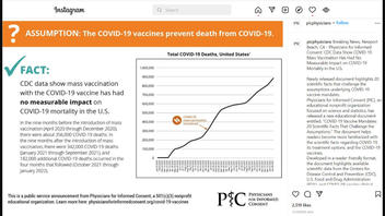 Fact Check: CDC Data DO Show Measurable Impact Of Mass Vaccinations On COVID-19 Mortality In US