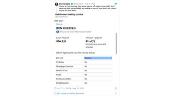 Fact Check: Ben Shapiro The Commentator Did NOT Receive PPP Loan -- That Was A Different Guy