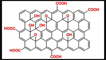 Fact Check: COVID-19 Vaccines Do NOT Contain Graphene Oxide