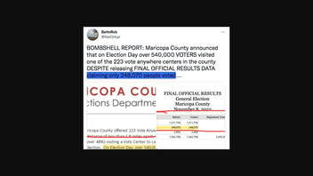 Fact Check: Maricopa County Did NOT Lose Hundreds Of Thousands Of Voters Or Ballots On Election Day