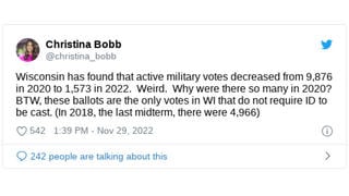 Fact Check: NO Evidence Of Fraud As Wisconsin's Active Military Votes Tumble From 2020 To 2022