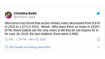 Fact Check: NO Evidence Of Fraud As Wisconsin's Active Military Votes Tumble From 2020 To 2022