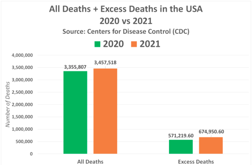 Excess deaths.png