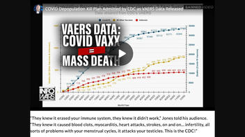 Fact Check: CDC Did NOT Admit COVID-19 Vaccines Are A 'Depopulation Kill Plan' 